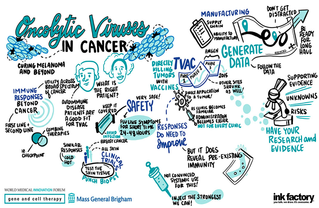 2021 World Medical Innovation forum graphic illustration
