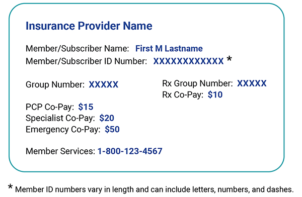 Sample insurance card