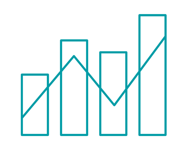 graph showing metrics